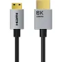 Кабель Cabletime mini HDMI - HDMI (CA915866)