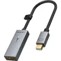 Adapter cable Cabletime mini DP (M) - HDMI (M) (CA915347)