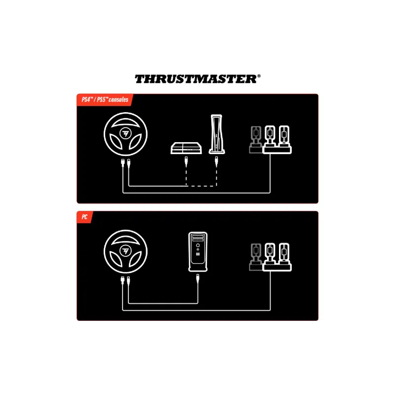 Волан и педали Thrustmaster Ferrari 296 GTB (4160880)