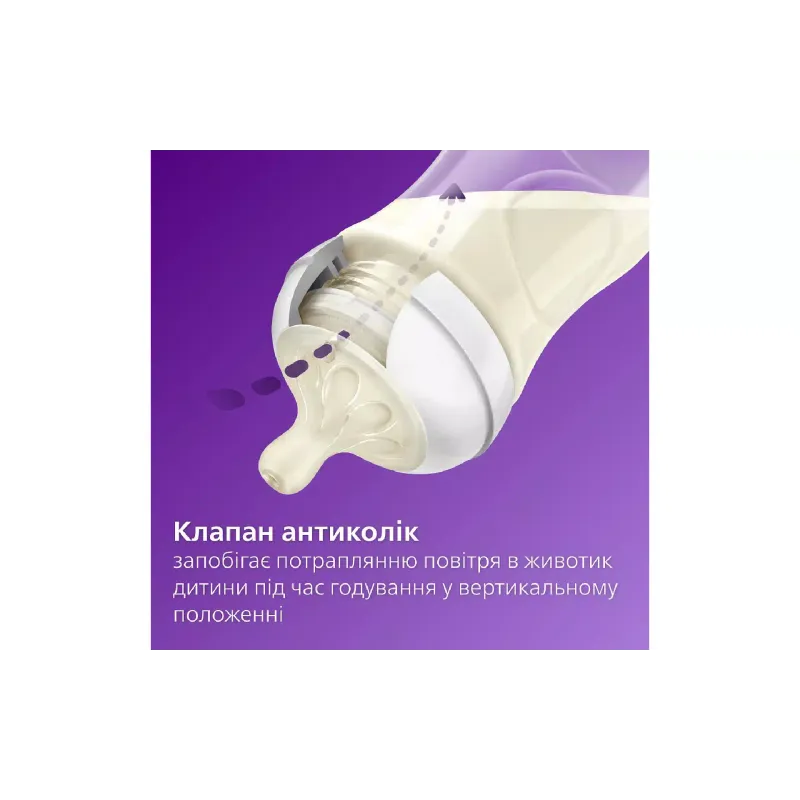 Бутылочка для кормления Avent Natural, природный поток, 260 мл (SCY903/01)