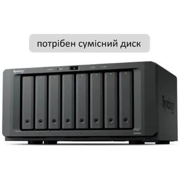Αποθήκευση δικτύου Synology (DS1825+)