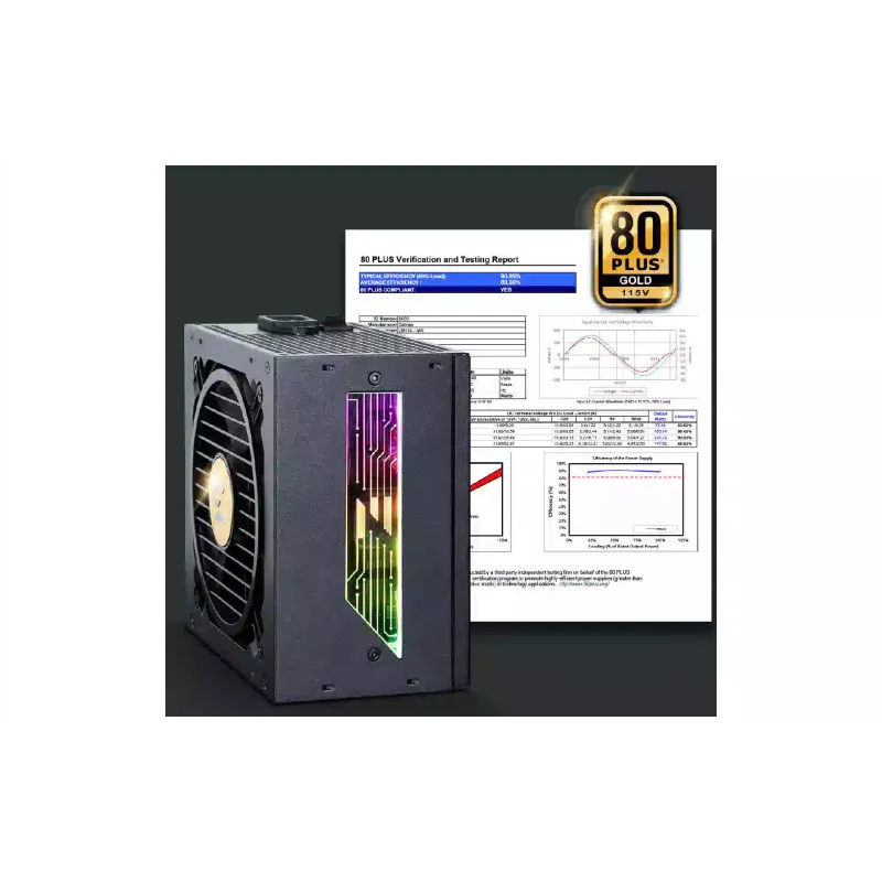 Блок питания Zalman (ZM850-TMX2VIEW)