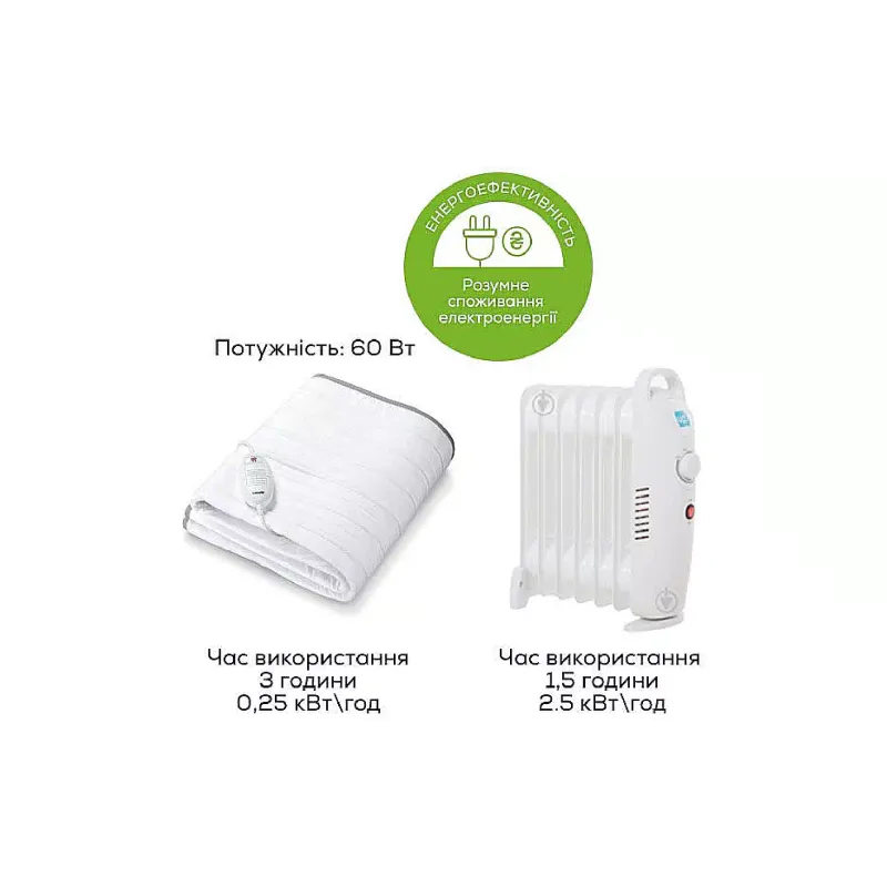 cobertor elétrico Beurer, White (TS_17)