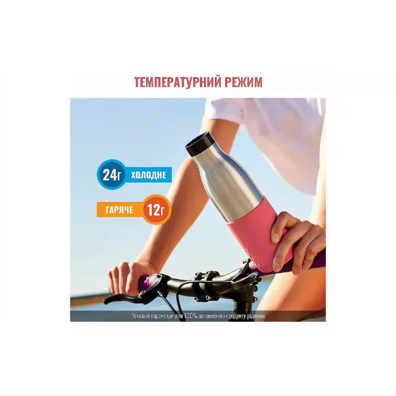 Θερμικό μπουκάλι Tefal Bludrop, Pink (N3110810)