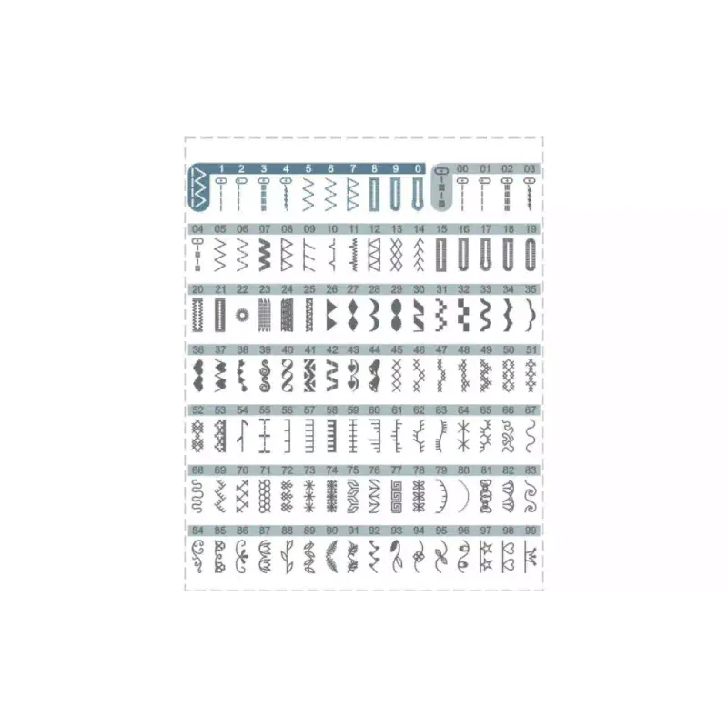 Šivalni stroj Minerva DecorExpert, White (DECOREXPERT)