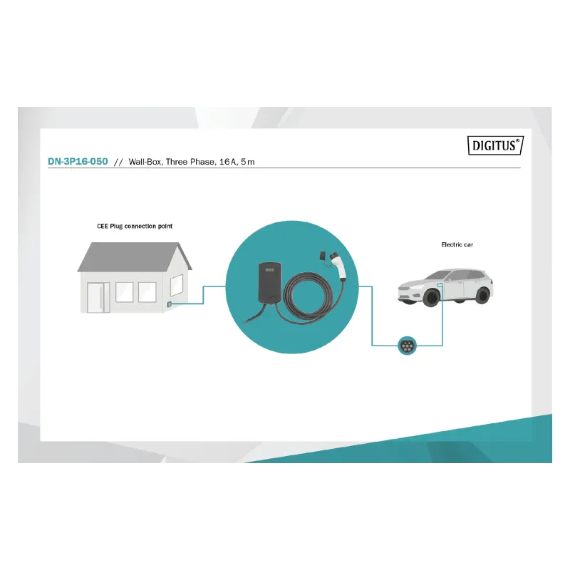 Elektromos jármű töltő Digitus Type 2 (DN-3P16-050)