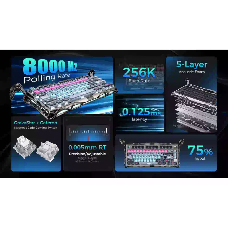 Πληκτρολόγιο GravaStar (GS_V75_PRO_RM_EGRY)