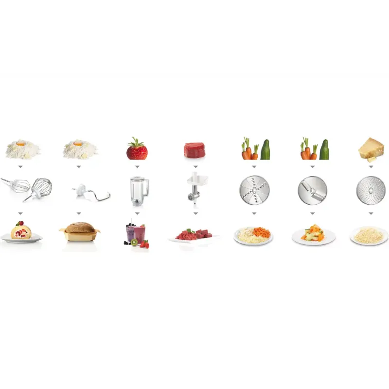 Konyhai gép Bosch, Gray (MUM58231)