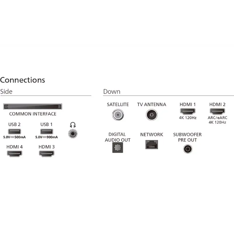 tv Philips (55OLED910/12)