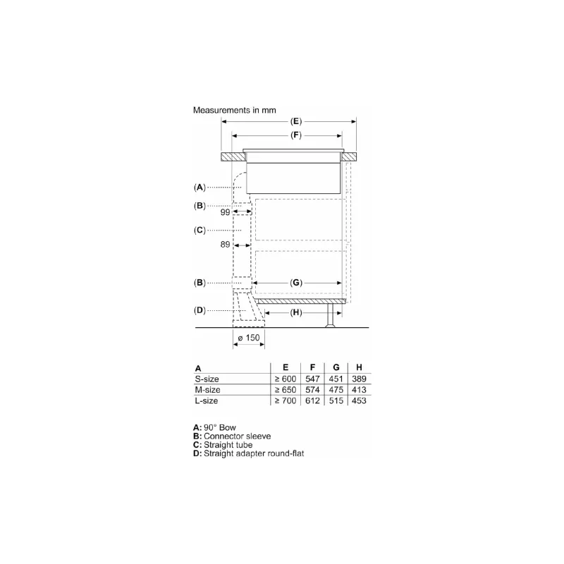 Quemador Bosch, Black (PXX875D67E)
