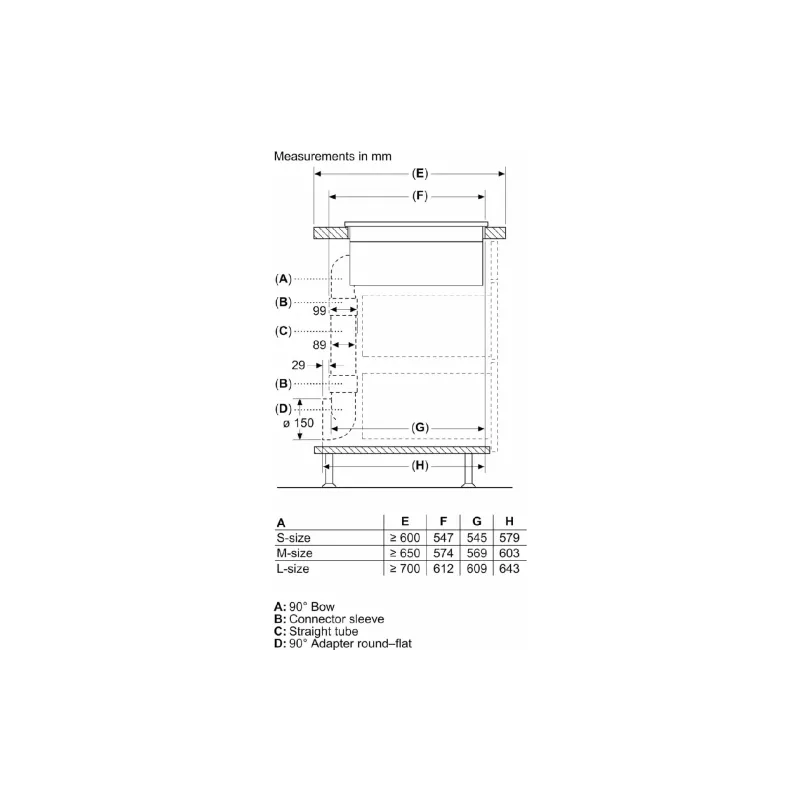 Quemador Bosch, Black (PXX875D67E)
