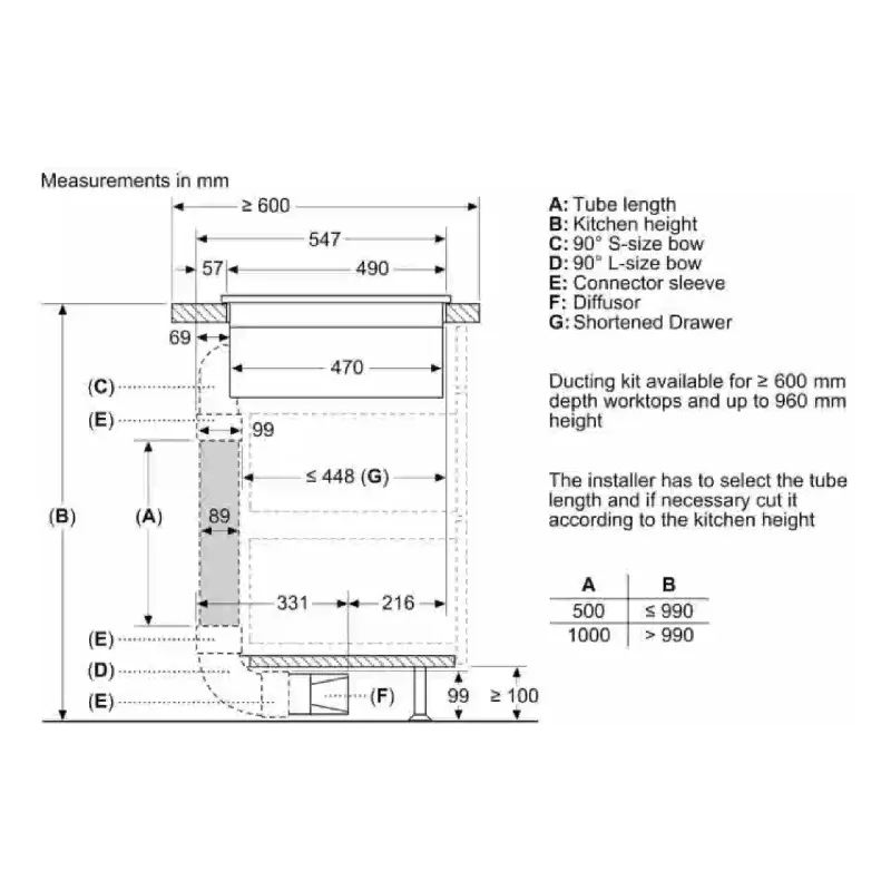 Hob Bosch (PXX875D67E), Black