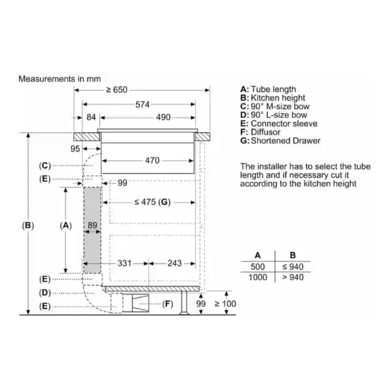 Hob Bosch (PXX875D67E), Black