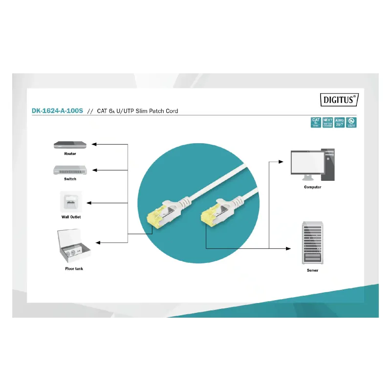 Cable de conexión Digitus, Gray (DK-1624-A-100S)