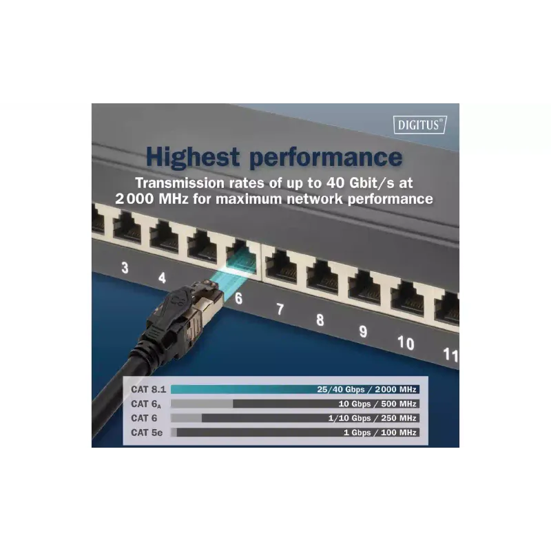 Патч-корд Digitus  Black (DK-1843-050)