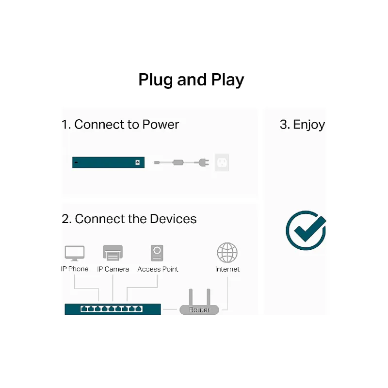 Switch TP-Link (LS1016G)