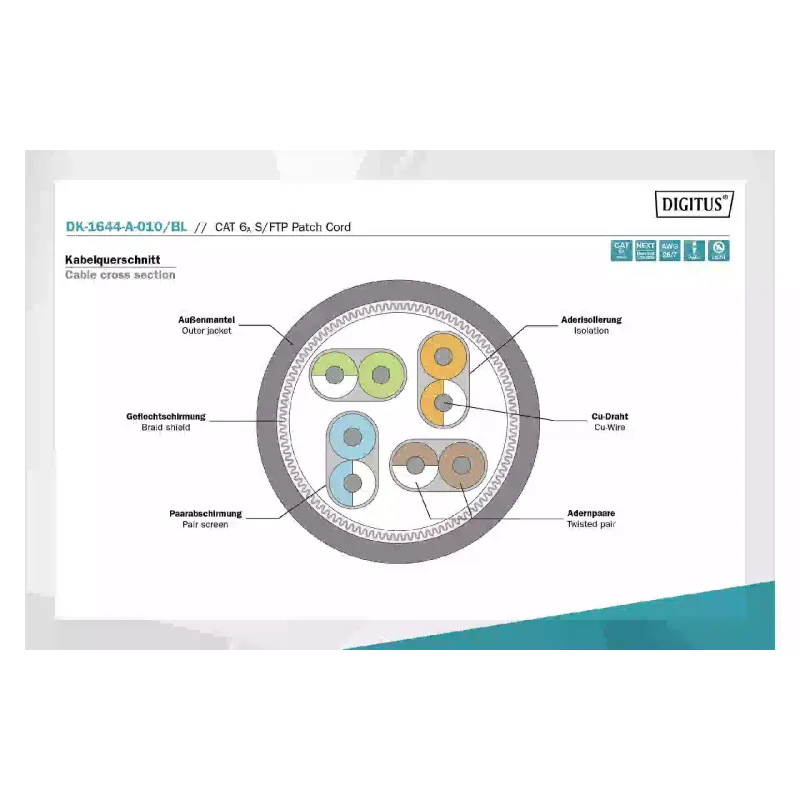 Cable de conexión Digitus, Black (DK-1644-A-010/BL)