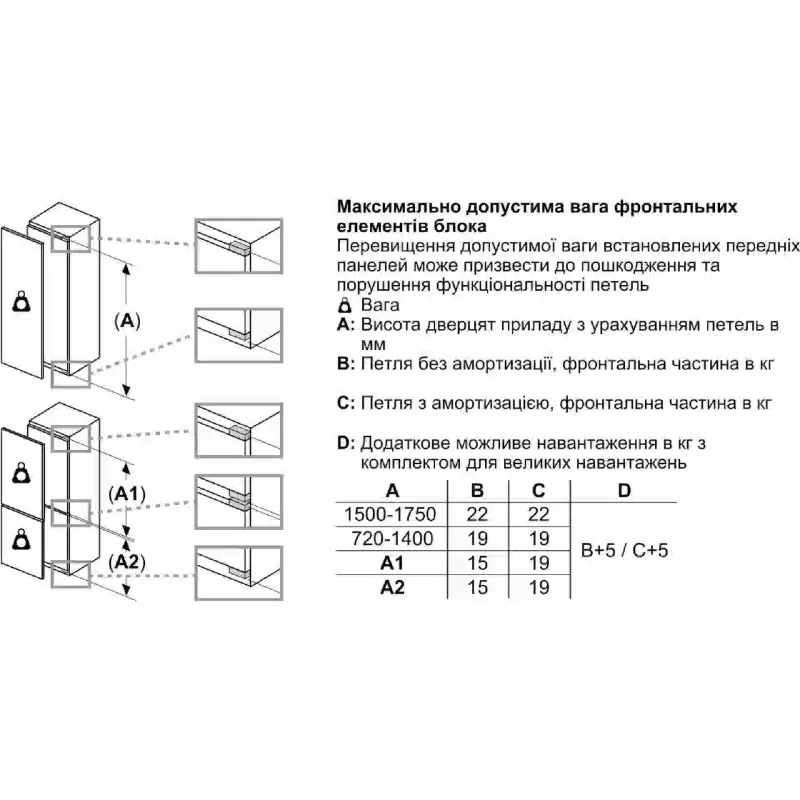 Built-in refrigerator Siemens (KI87SAFE0N), 212/64 l, White