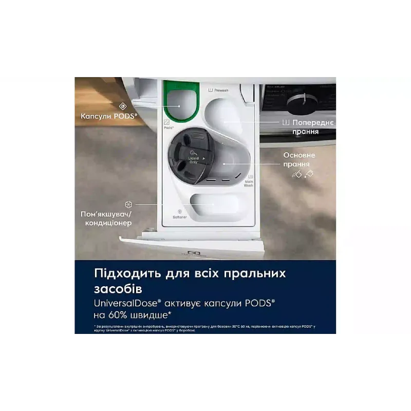 Máquina de lavar Electrolux, Dark Silver (EW7FG4492UDU)