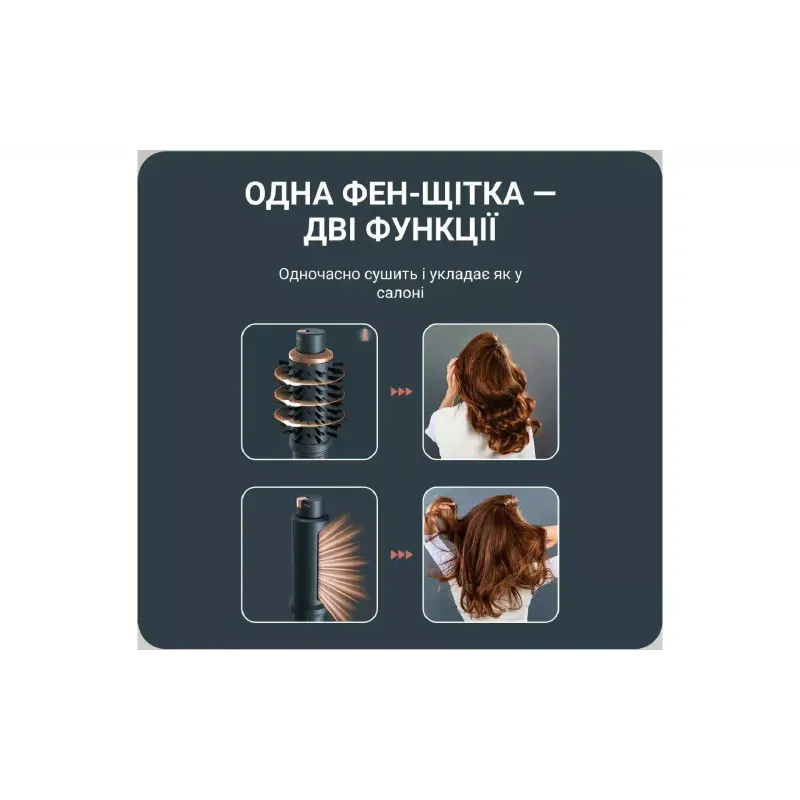 Фен-щітка Rowenta Air Rotate (UB9920E0), 1300 Вт, Black