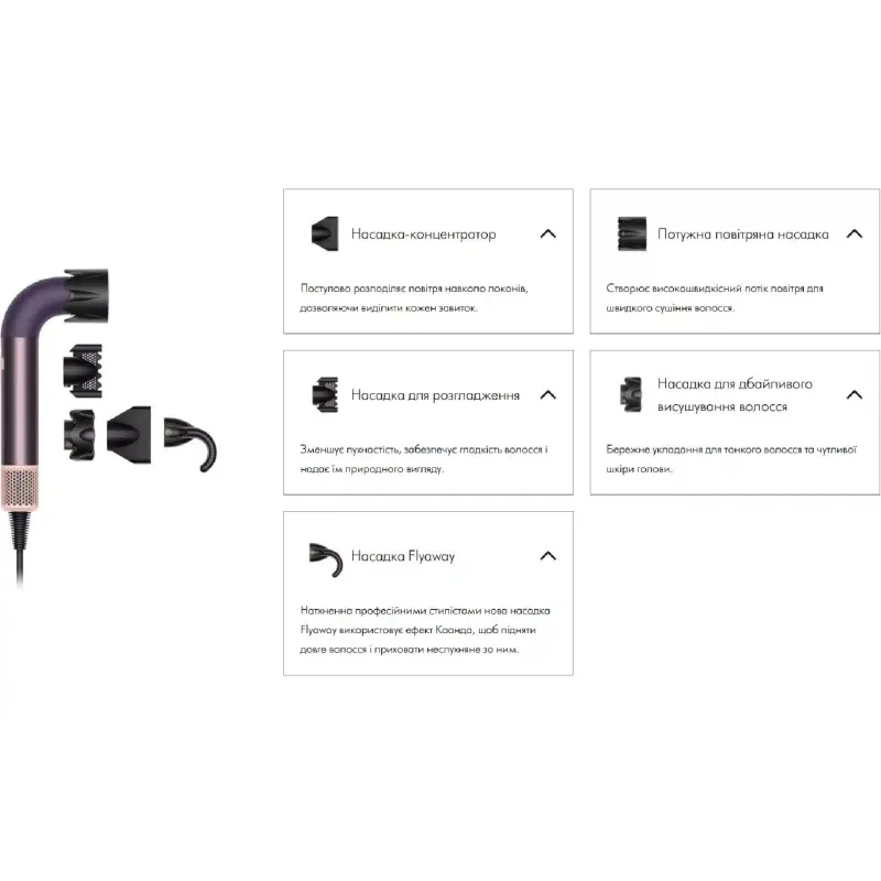 Фен Dyson Supersonic R HD17, 1700 Вт (123486-01)