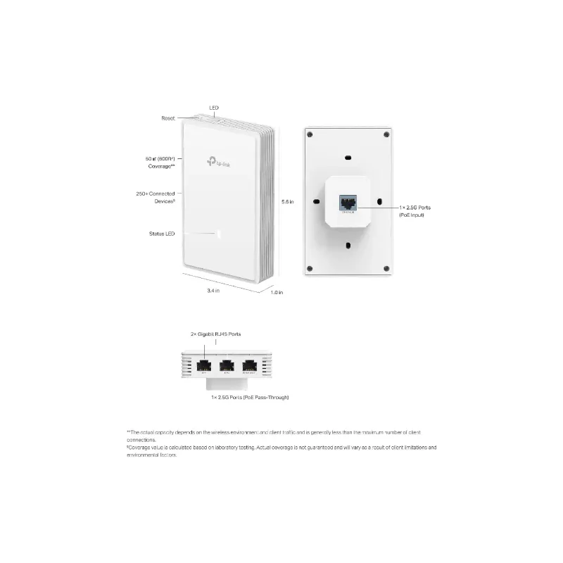 Access point TP-Link (EAP725 wall)