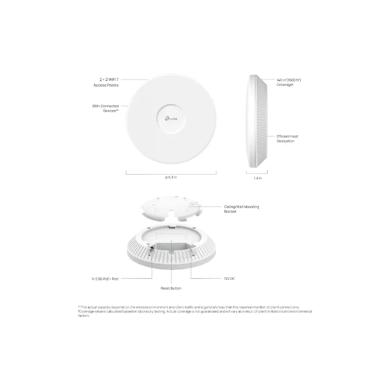 Hozzáférési pont TP-Link (EAP723)