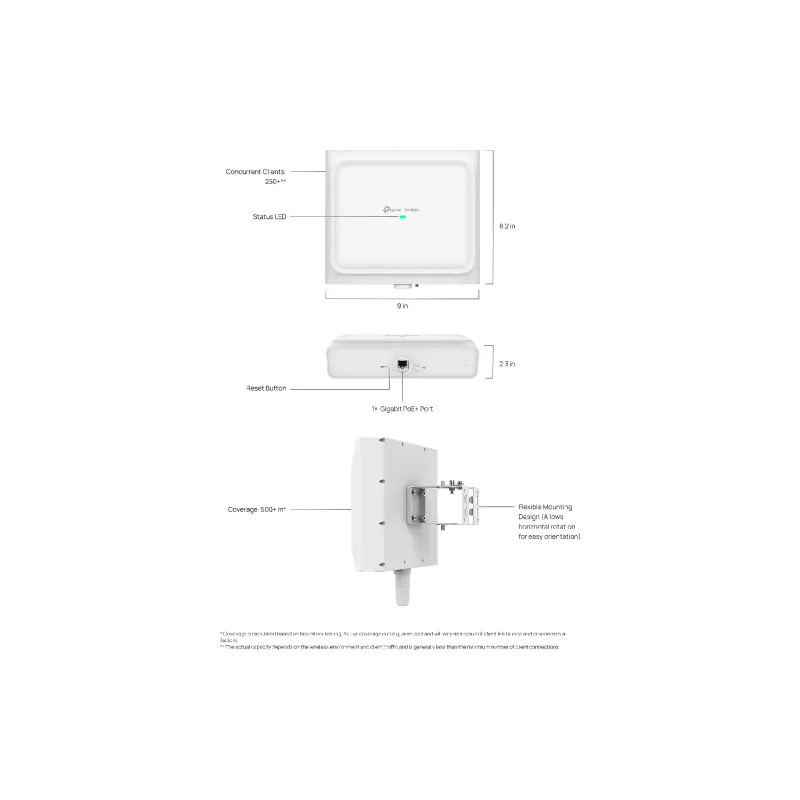 Punto de acceso TP-Link (EAP650 D120 Outdoor)