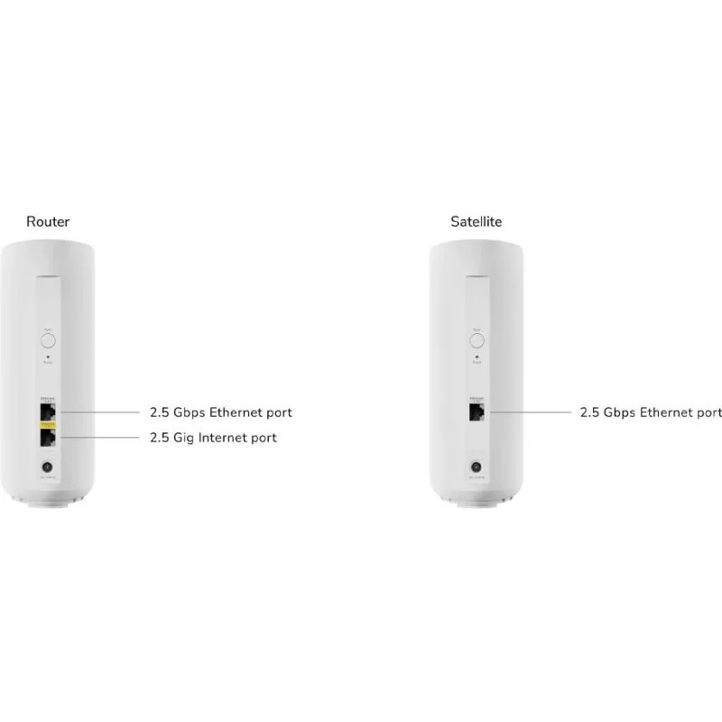 Wi-Fi система Netgear (RBE372-100EUS)