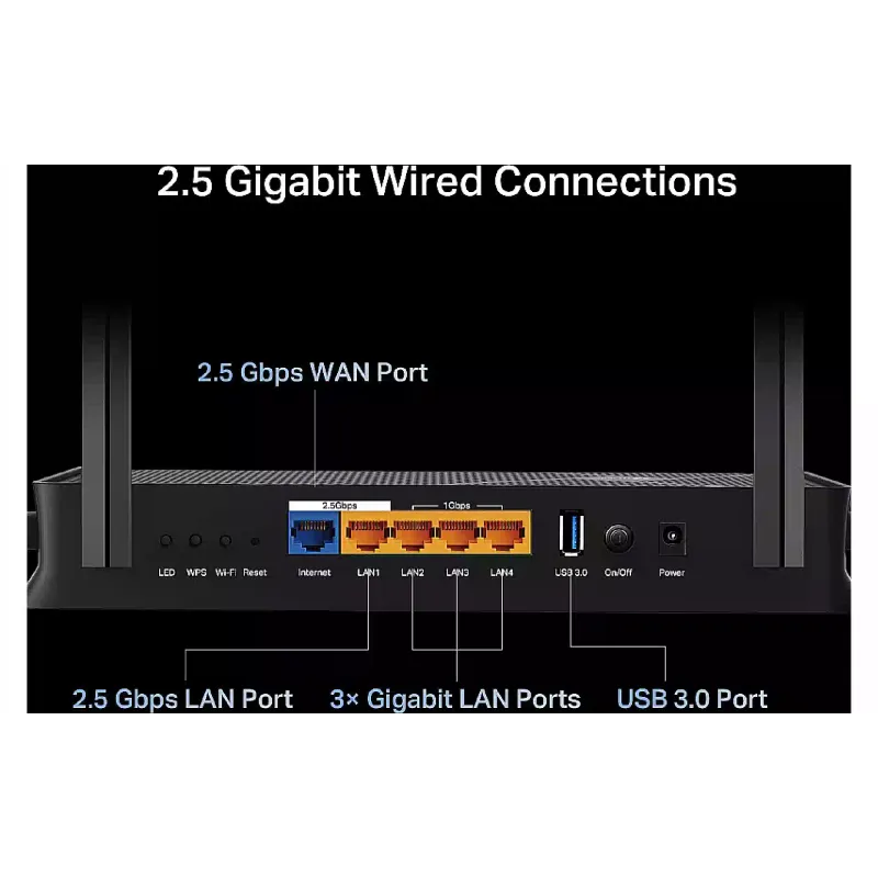 Router TP-Link (Archer BE230)