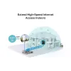 Roteador TP-Link (NE200 Outdoor)