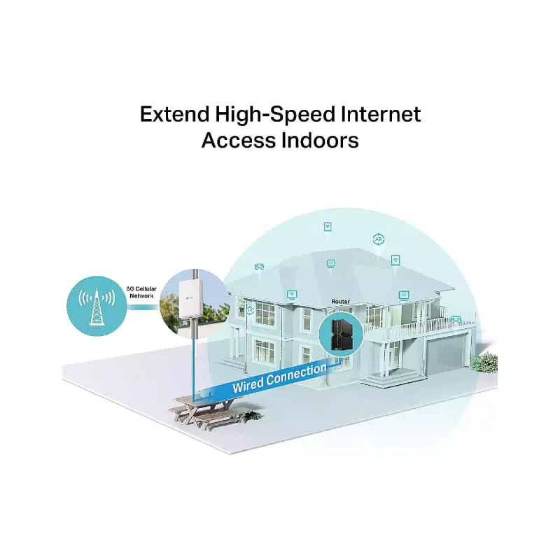 Roteador TP-Link (NE200 Outdoor)