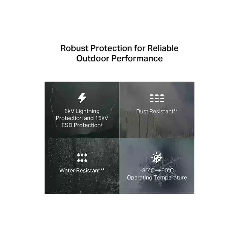 Roteador TP-Link (NE200 Outdoor)