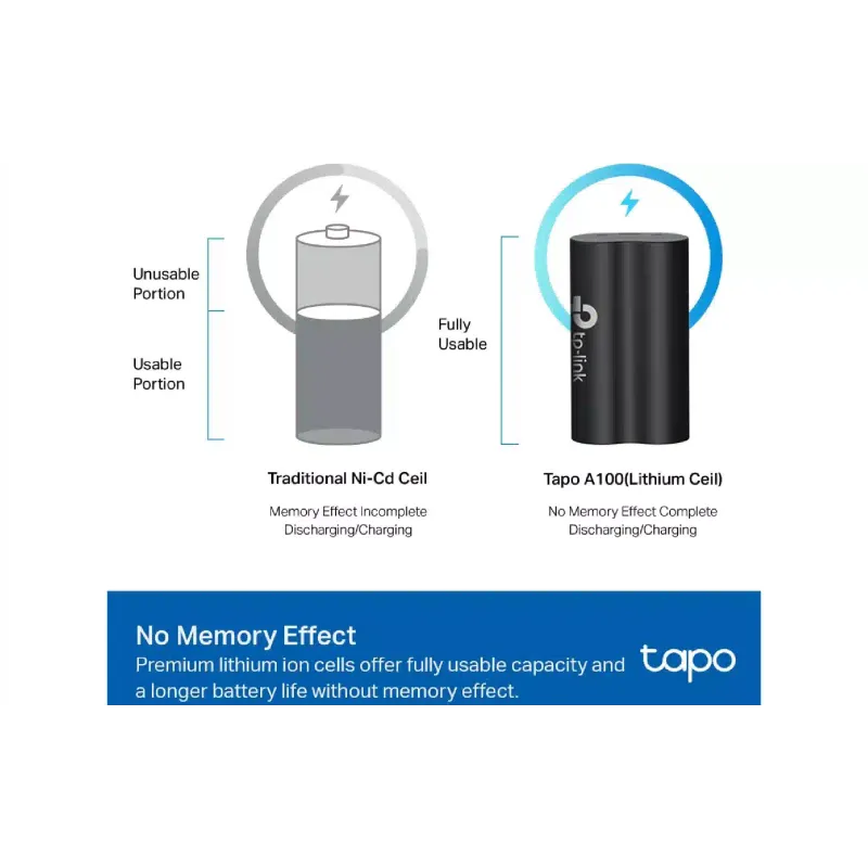 Аккумуляторная батарея TP-Link 6700 mAh (Tapo A100)