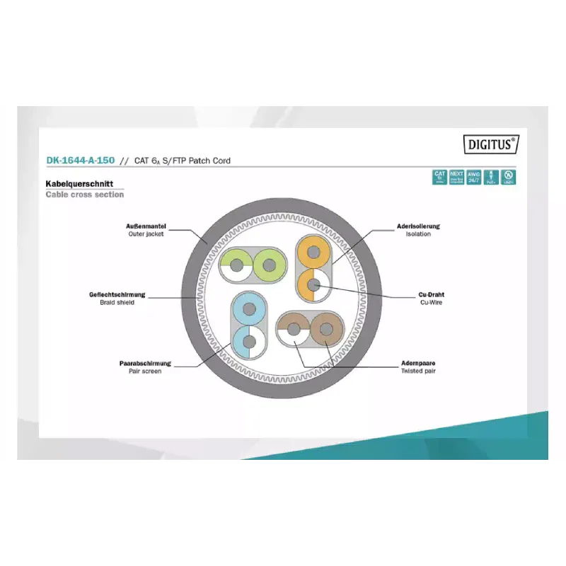 Patch cord Digitus  Gray (DK-1644-A-150)