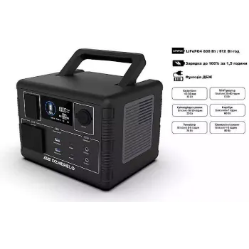 Prenosna elektrarna 2E Dzherelo (2E-PPS06051)