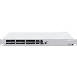 Schalten MikroTiK (CRS326-24S+2Q+RM)