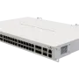 Trocar MikroTiK (CRS354-48G-4S+2Q+RM)