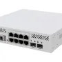 Διακόπτης MikroTiK (CRS310-8G+2S+IN)