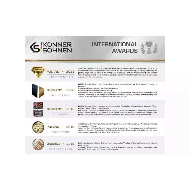 Gerador inversor a gasolina ‎K&S Basic (KSB 21i S)