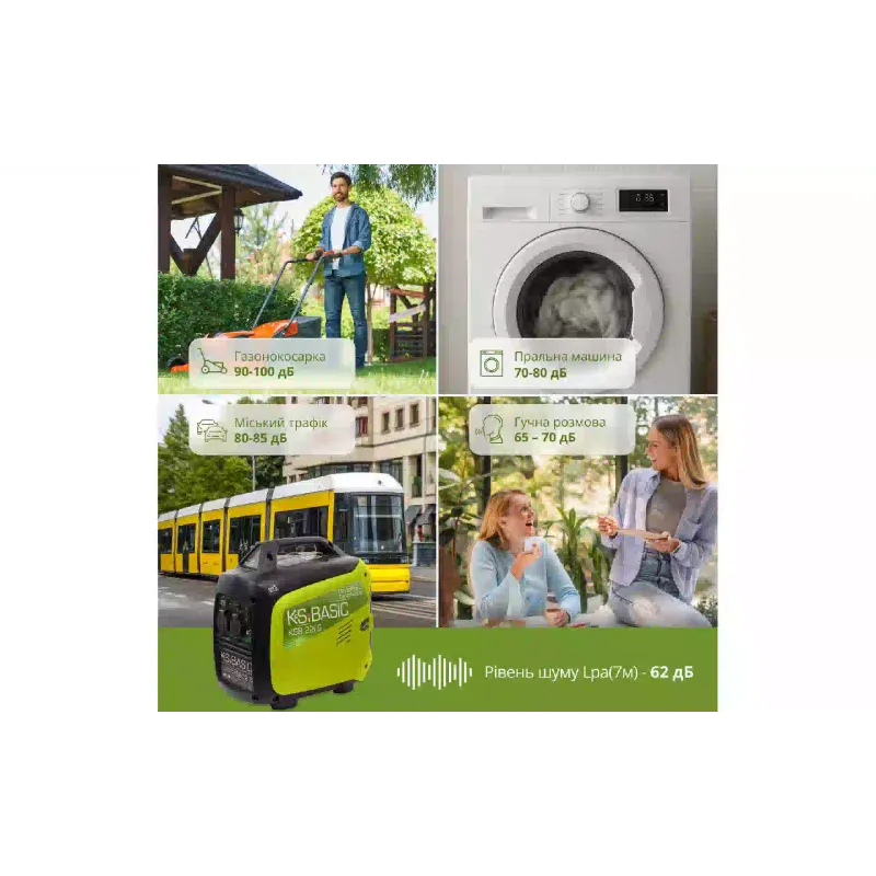 Генератор бензиновый инверторный ‎K&S Basic, 2 кВт, 1 фаза, руч старт (KSB 22i S)