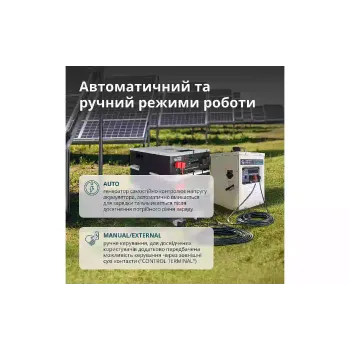 Генератор газо-бензиновый инверторный Konner&Sohnen, 2 кВт, 1 фаза, руч старт (KS 2000iG S)