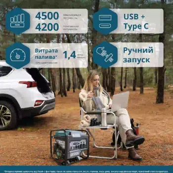 Генератор бензиновий інверторний Konner&Sohnen (KS 4500i), 4.5 кВт, 1 фаза, руч старт