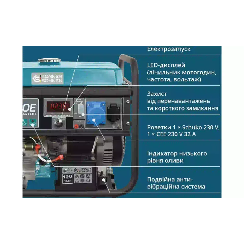 Benzingenerator Konner&Sohnen (KS 7000E)