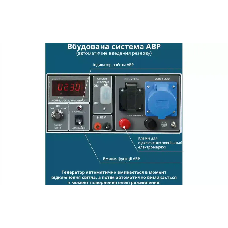 Benzingenerator Konner&Sohnen (KS 7000E ATS)