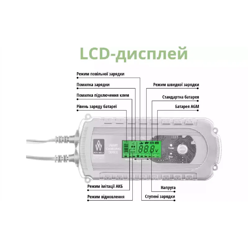 Ladegerät Konner&Sohnen (AW05-1208)