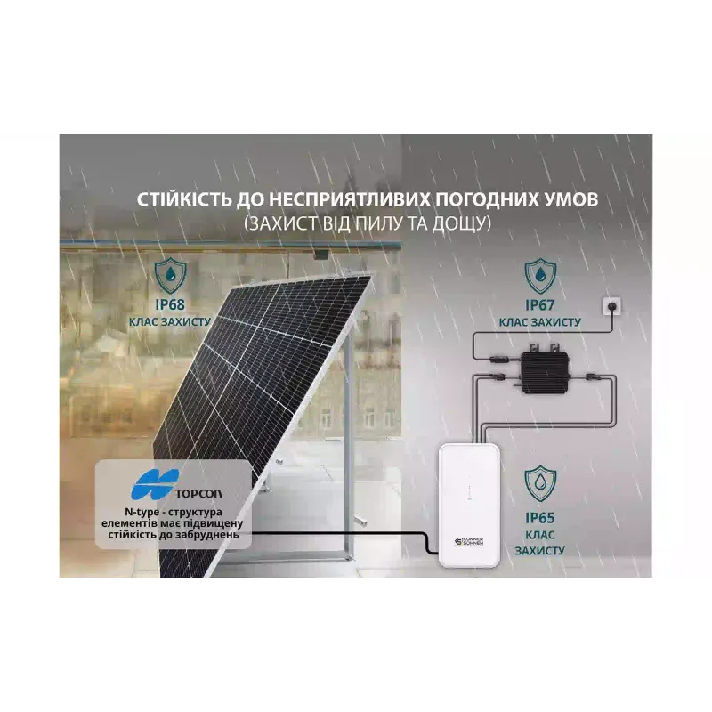 Sistem sončnih kolektorjev za balkon Konner&Sohnen (KS SBS800-SET4)