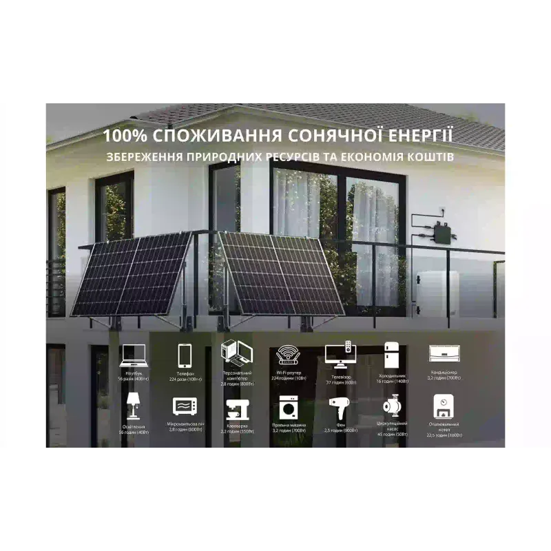 Sistem sončnih kolektorjev za balkon Konner&Sohnen (KS SBS800-SET4)