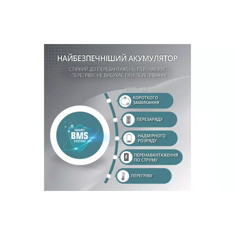 Prenosna elektrarna Konner&Sohnen (KS 2500PS)