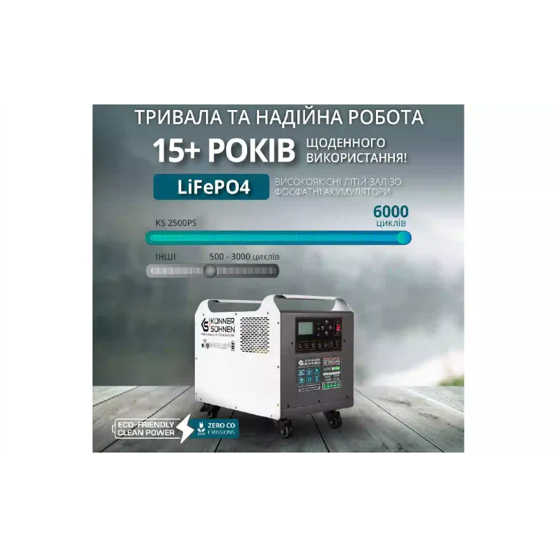 Prenosna elektrarna Konner&Sohnen (KS 2500PS)